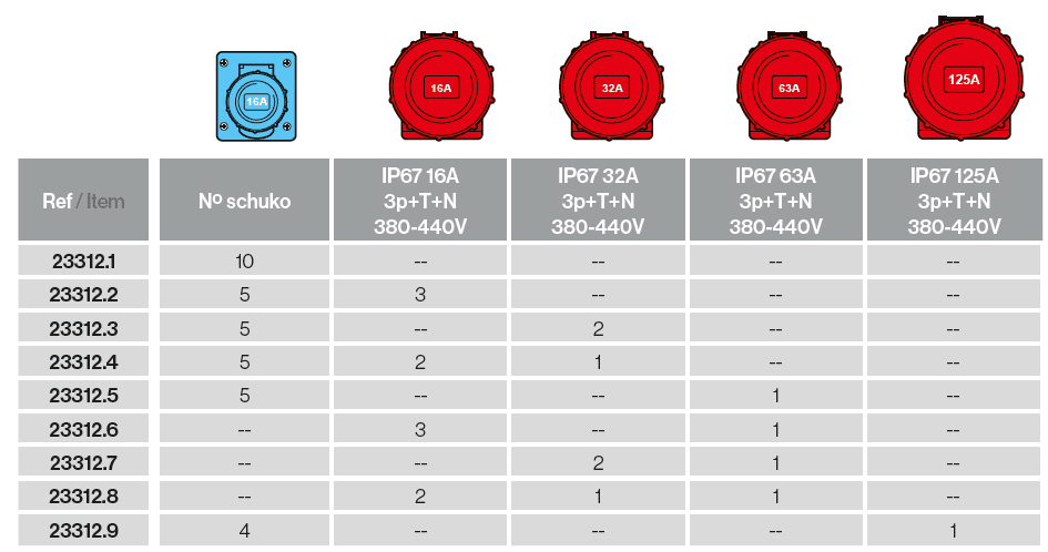 Envolvente de goma 18 módulos