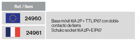 Bases moviles 16A IP67