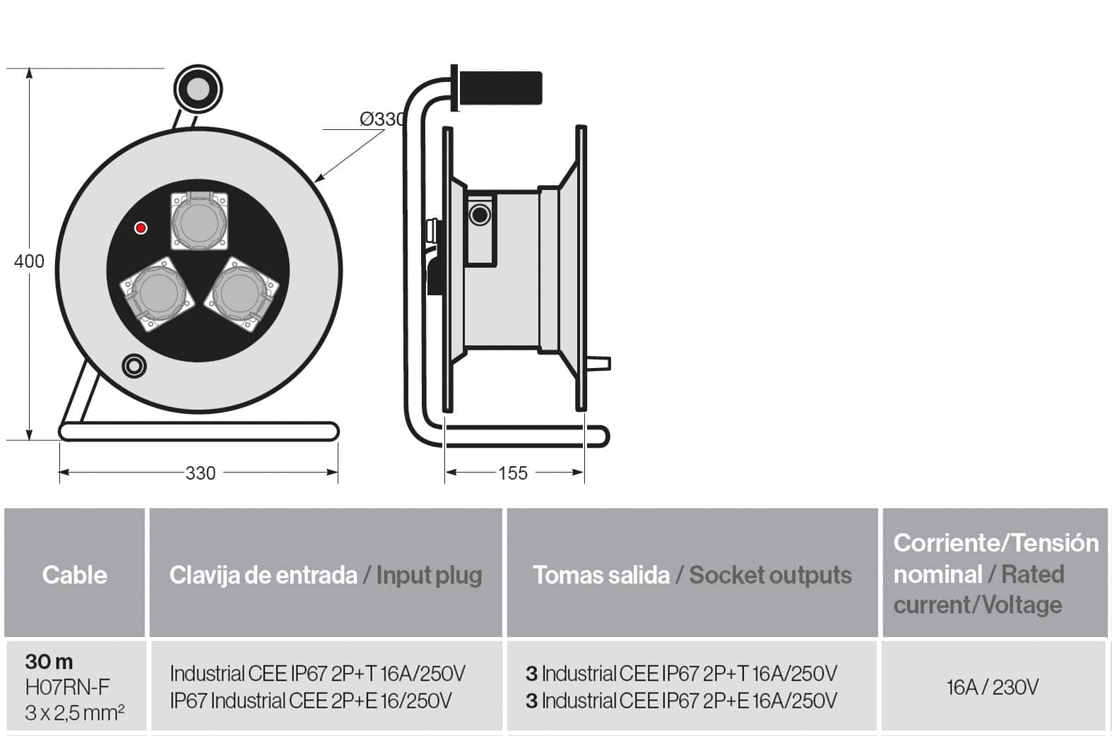 Enrollacable IP55 30m