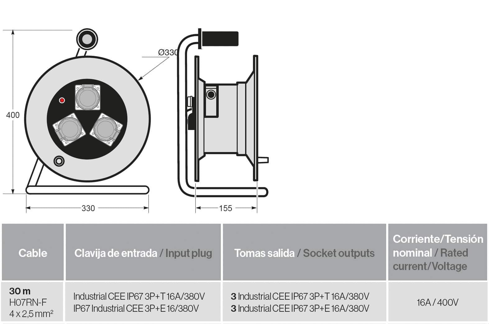 Enrollacable IP55 30m