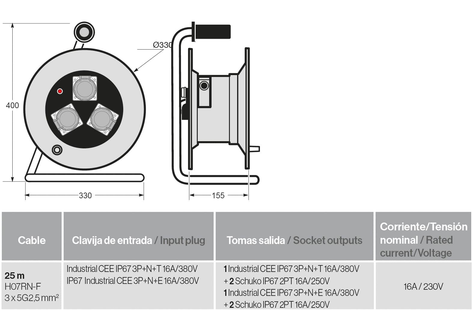 Enrollacable IP55 25m