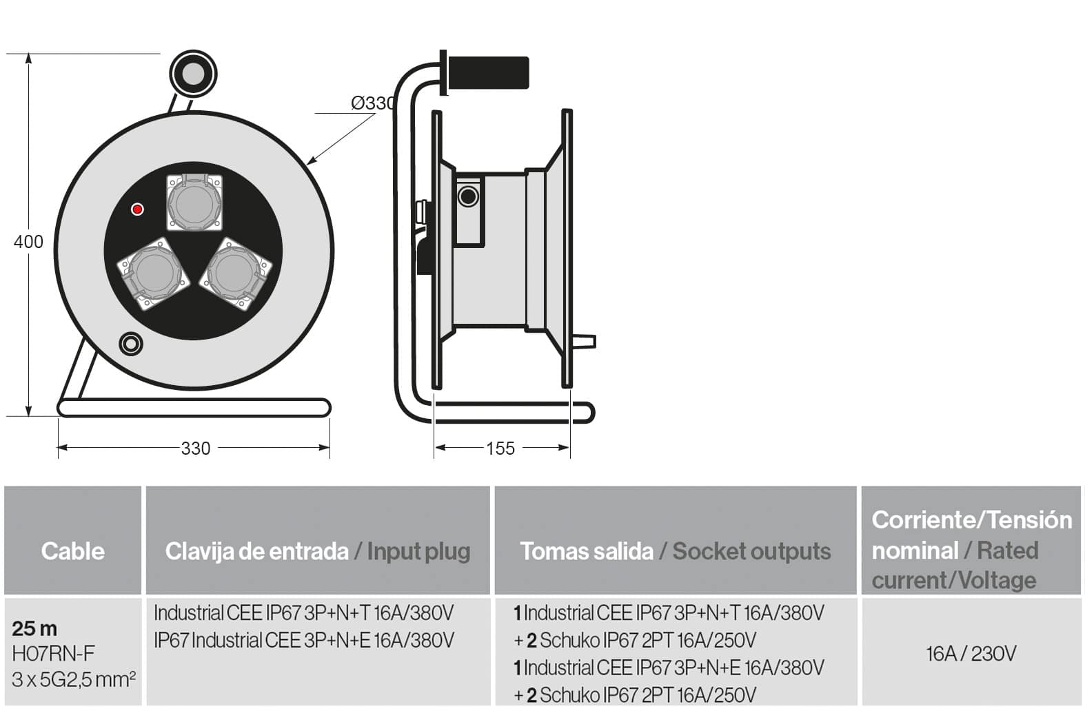 Enrollacable IP55 25m