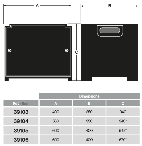 Cajas vacías termoplásticas IP 54